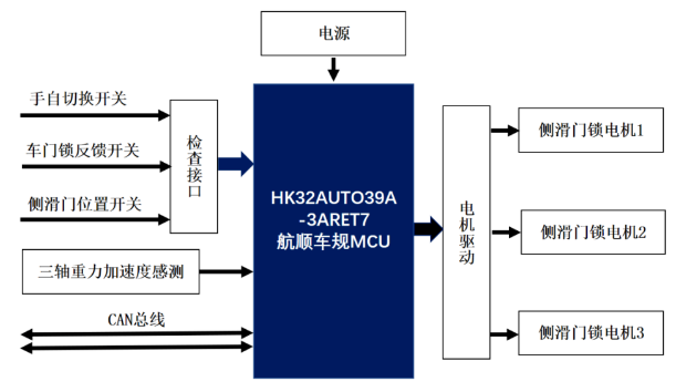 新门内部资料最新版本2024年,稳定设计解析_策略版11.530