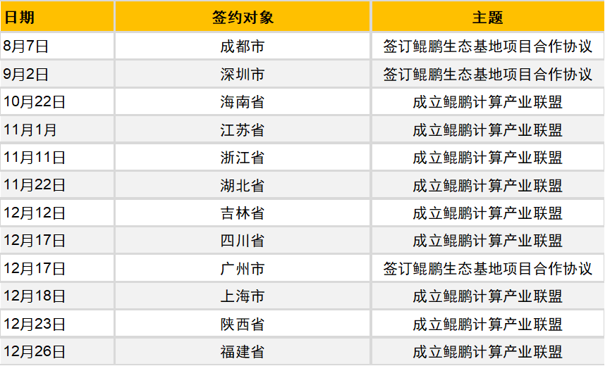 澳门一码一肖一恃一中240期,全面实施策略数据_Ultra67.831