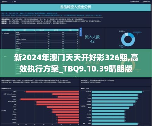 2024新澳天天资料免费大全,数据解析导向设计_动态版61.833