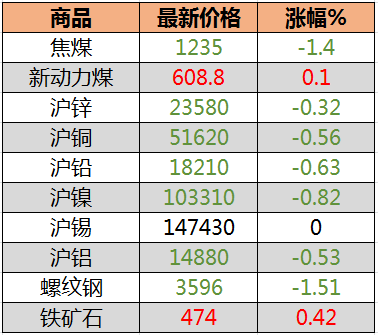 2024新澳门天天开奖攻略,全面理解执行计划_影像版63.115