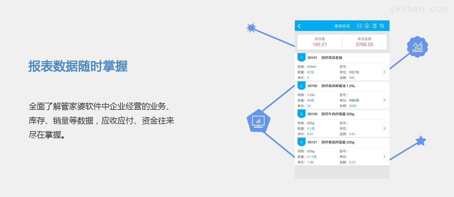 7777788888管家婆免费,广泛的关注解释落实热议_android45.727