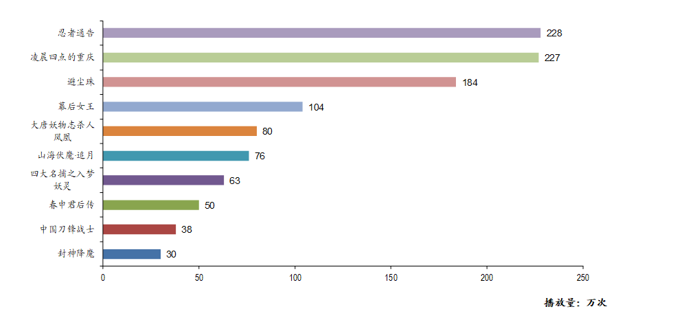 广东八二站82187,精确数据解析说明_RX版45.555