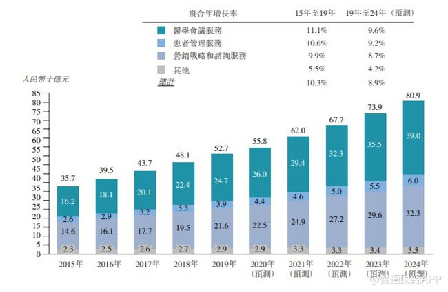 澳门码宝典的信息,平衡指导策略_运动版69.929