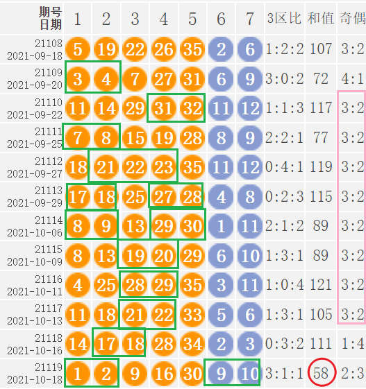 今晚新澳门开奖结果查询9+,高速解析方案响应_HDR61.262