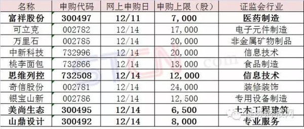 2024新奥资料免费精准资料,快速解析响应策略_WP版43.249