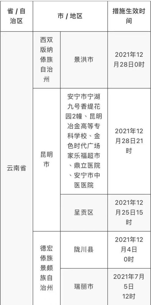 新澳门期期免费资料,功能性操作方案制定_限量版21.28