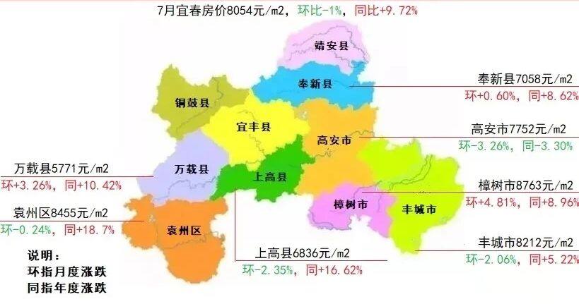 宜春最新动态，城市崭新篇章开启