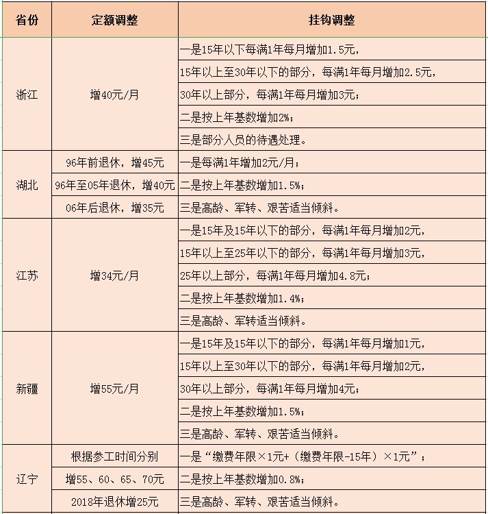 新澳门今天最新免费资料,长期性计划定义分析_Surface73.612