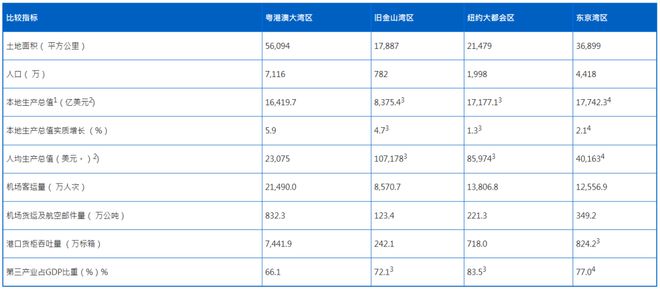 遗失那温柔 第4页