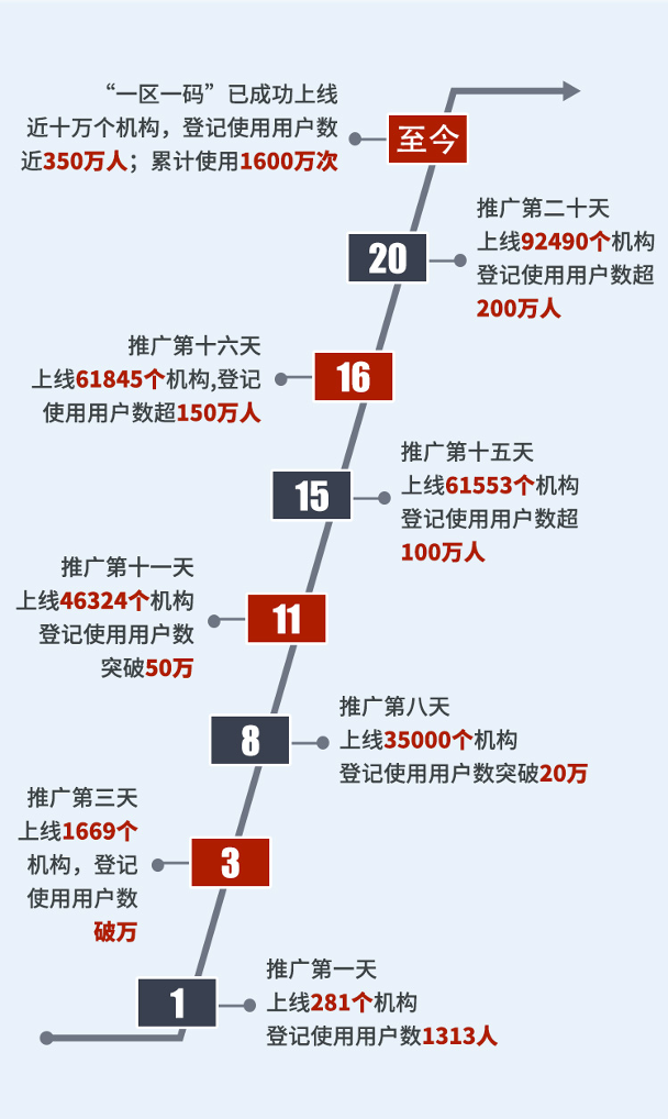 澳门精准一笑一码100%,实地研究数据应用_Console99.717