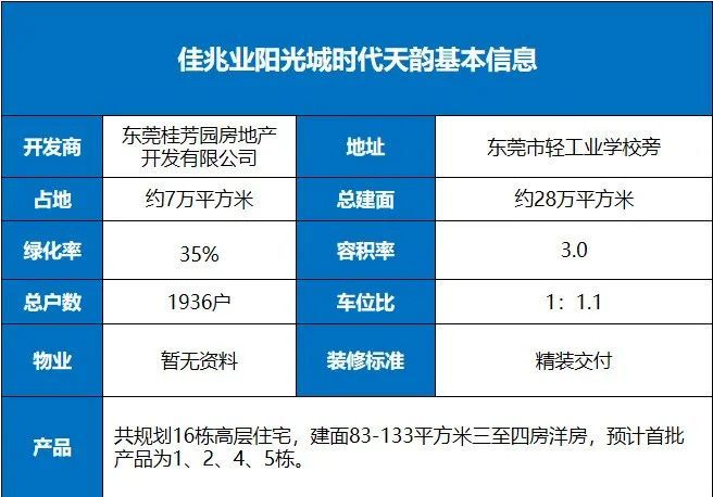 香港资料大全正版资料2024年免费,实地考察数据执行_8DM30.395