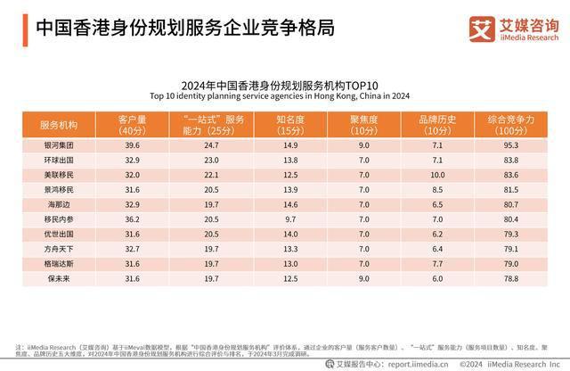 2024年香港正版资料更新时间,长期性计划定义分析_苹果款46.370