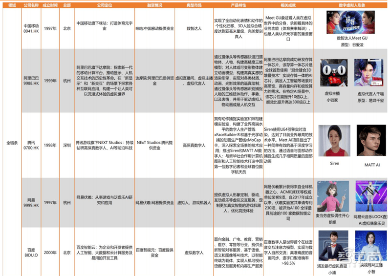 新2024澳门兔费资料,深度解答解释定义_标配版14.332