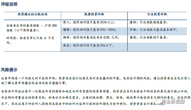 新澳精准资料免费提供4949期,精细评估说明_Linux27.849