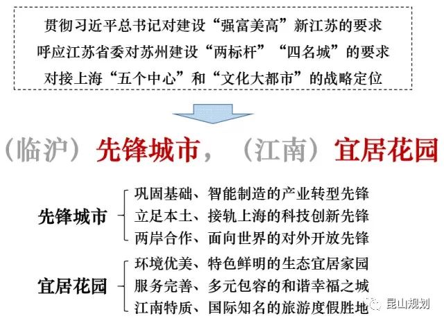 新澳门最准一肖一特,重要性说明方法_超级版82.972