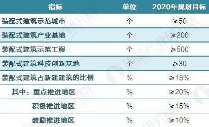 2024年新澳门天天开彩,深度评估解析说明_模拟版57.741