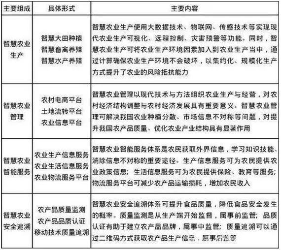 新奥精准资料免费提供(综合版),合理化决策实施评审_经典款93.700