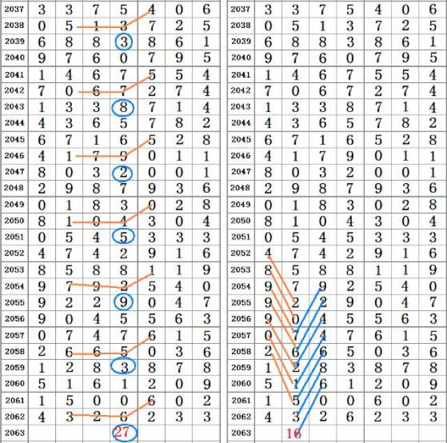 二四六香港管家婆期期准资料,专家说明意见_Tizen84.709