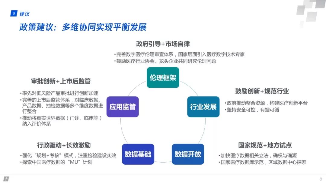 一码一肖100%精准,深度解析数据应用_创意版40.711