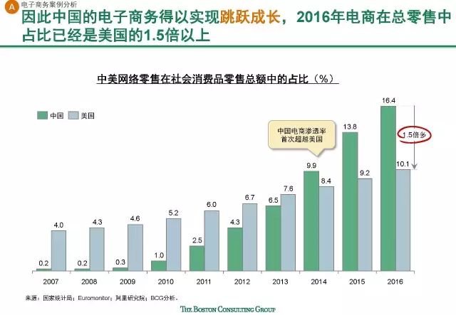 2024今晚澳门开特马开什么,经济执行方案分析_铂金版25.365