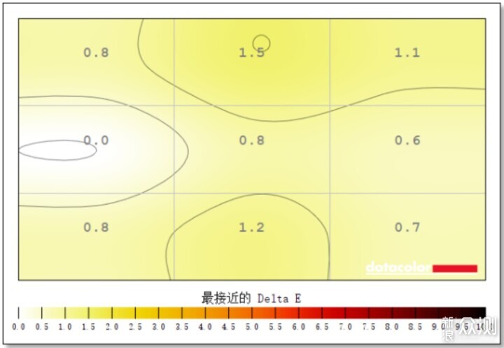 风中雨荷 第4页