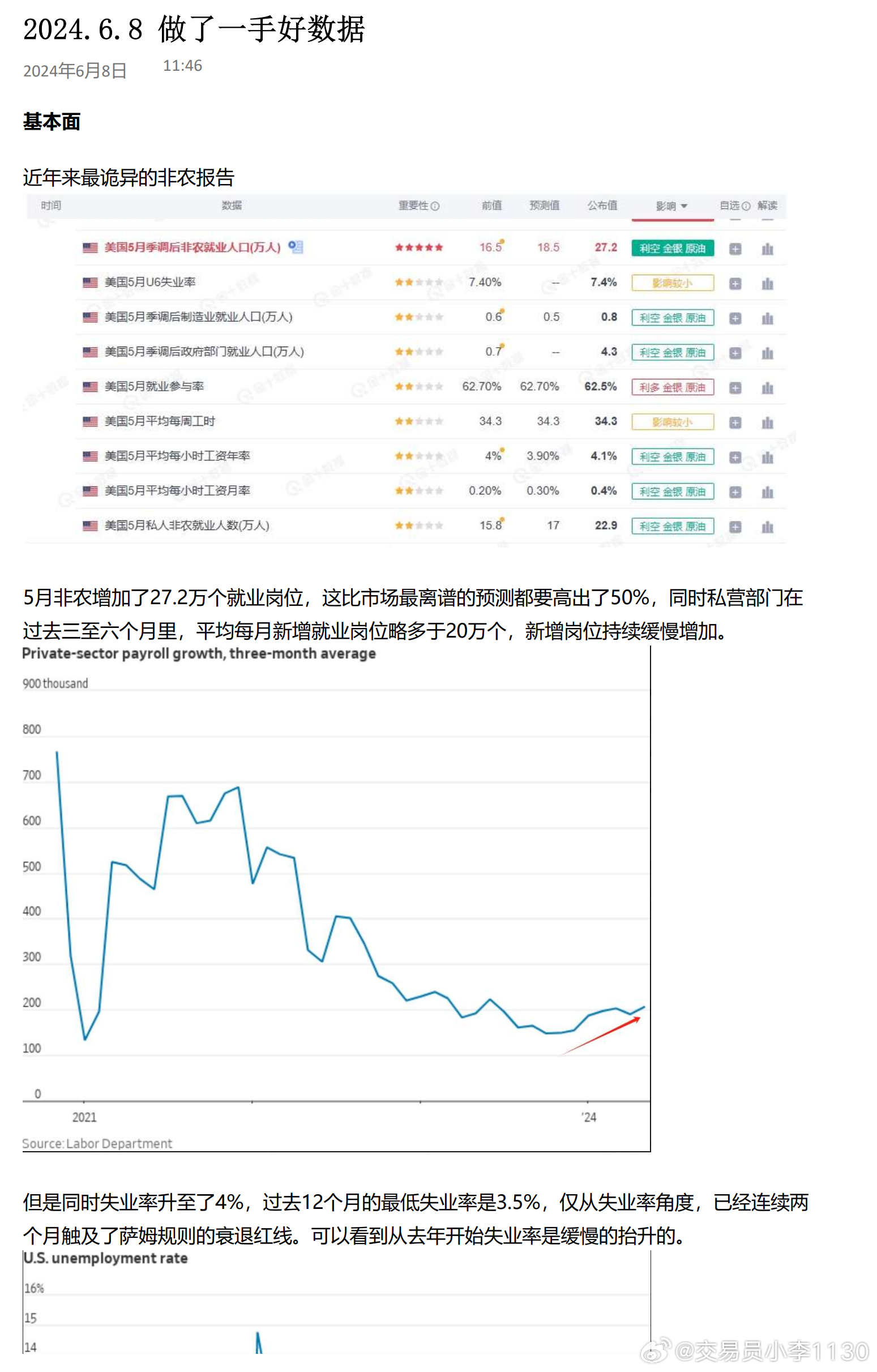 2024年全年資料免費大全優勢,实际解析数据_RX版47.948