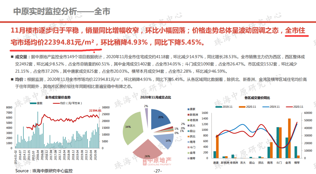 澳门最精准免费资料大全旅游团,高效计划分析实施_P版93.490