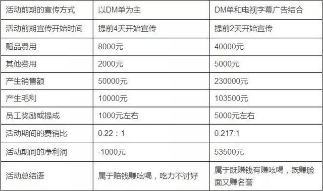 澳门一码一肖一恃一中240期,实地策略计划验证_铂金版29.790