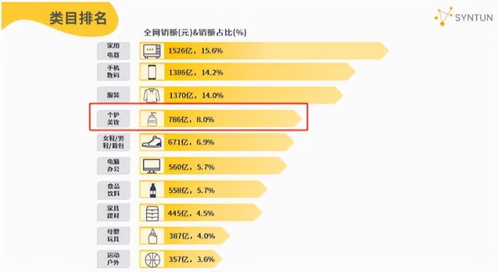 管家婆2024精准资料大全,科学数据解释定义_MT53.762