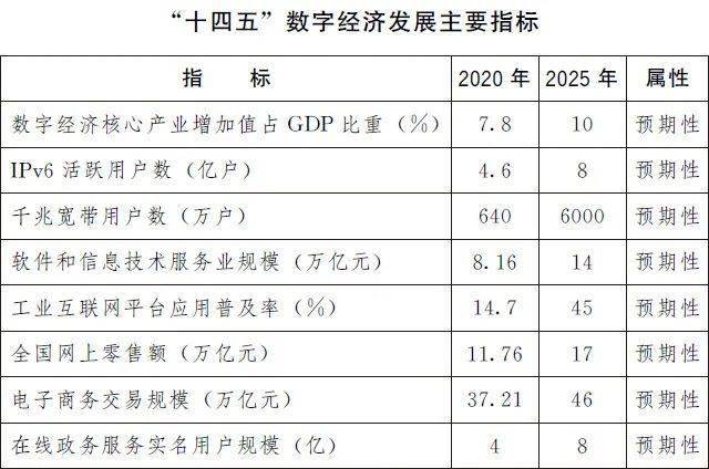 澳门三肖三码精准100,适用解析计划方案_开发版42.792