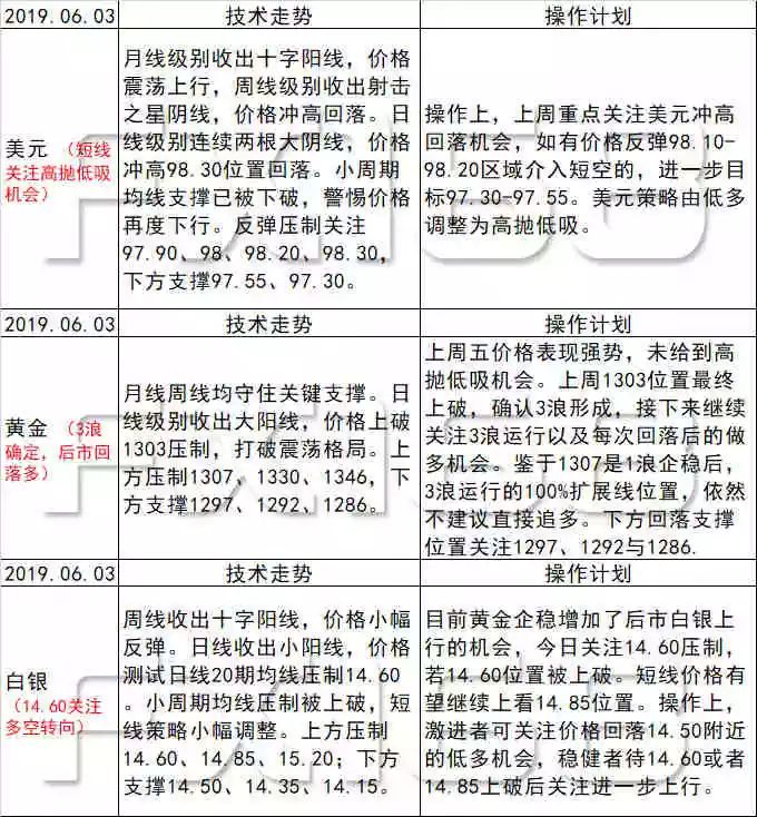 新澳天天开奖资料大全1038期,高速响应方案设计_标准版63.896