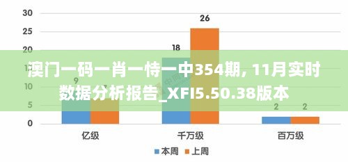 澳门一肖,实效性解读策略_Pixel154.478