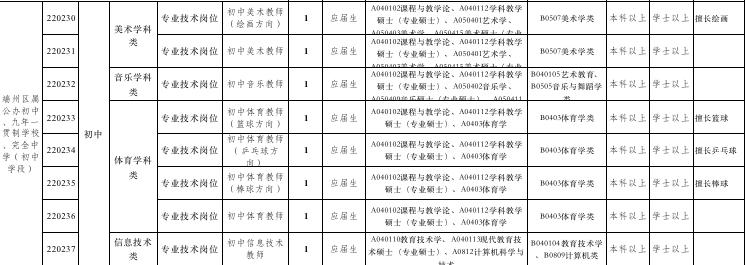 2024年12月3日 第12页