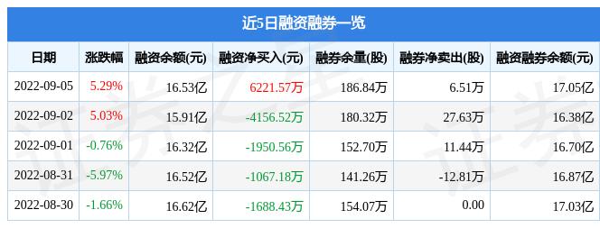 中国船舶引领行业变革，展现创新力量最新消息