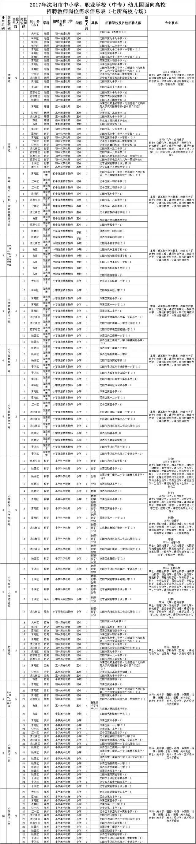 2024年12月3日 第8页