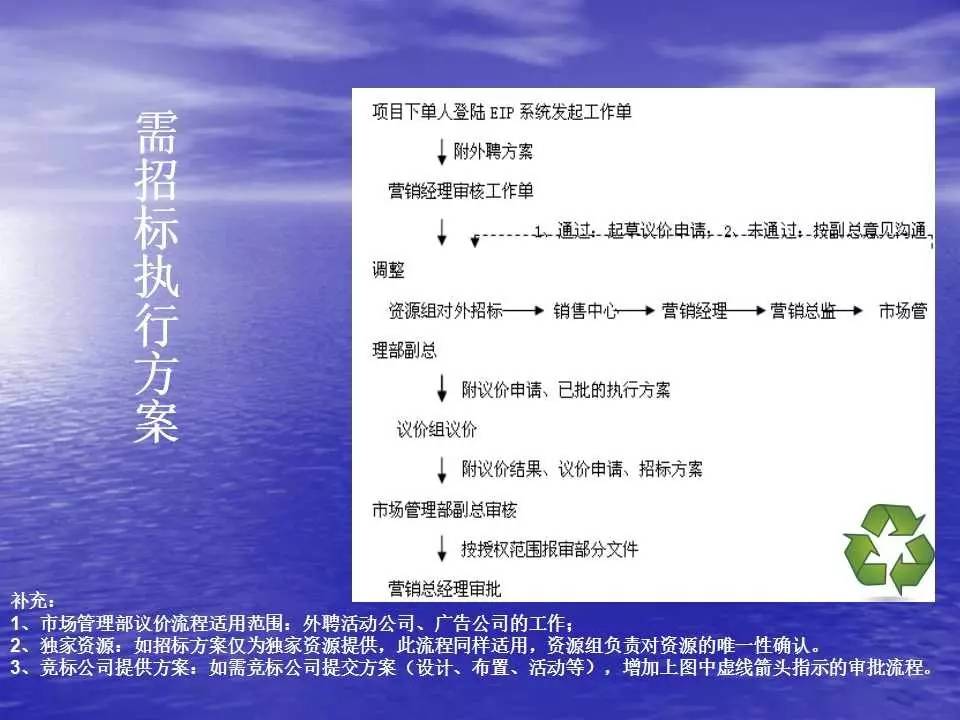 2024年正版资料全年免费,互动性执行策略评估_UHD版71.342