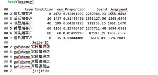 2024澳门开奖历史记录结果查询,统计数据解释定义_XE版22.371