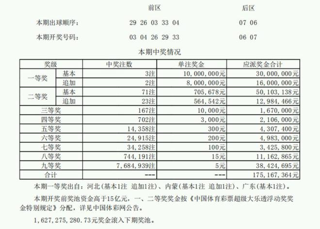 330期澳门码开奖结果,动态分析解释定义_特供版15.139