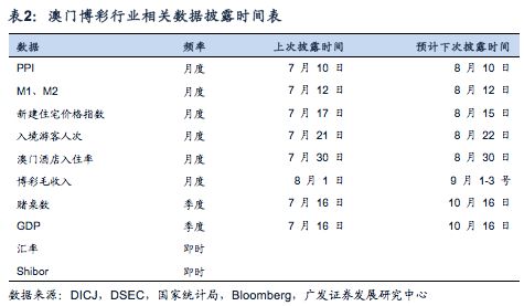 澳门六合,数据驱动设计策略_Windows59.807