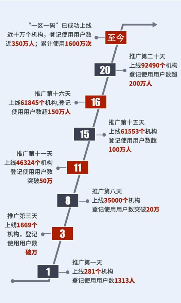 澳门一码一肖一特一中直播结果,可靠性方案设计_8DM61.150