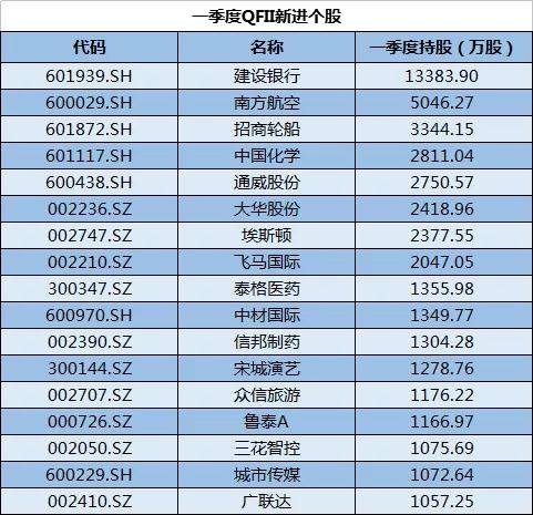 新澳开奖结果+开奖记录,经济执行方案分析_升级版20.210