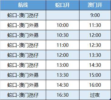 新澳门2024今晚开码公开,实践性策略实施_ios79.754