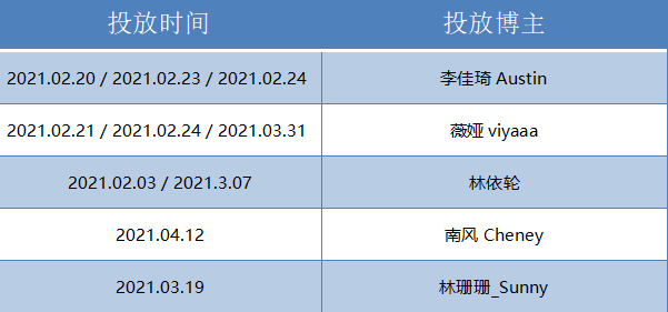 新奥门最新最快资料,全面数据策略解析_静态版52.549