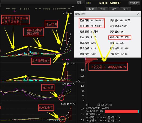 澳门4949精准免费大全青龙网,稳定性操作方案分析_尊享版72.364