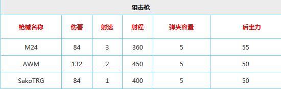 新澳最新最准资料大全,实地分析验证数据_SE版41.923