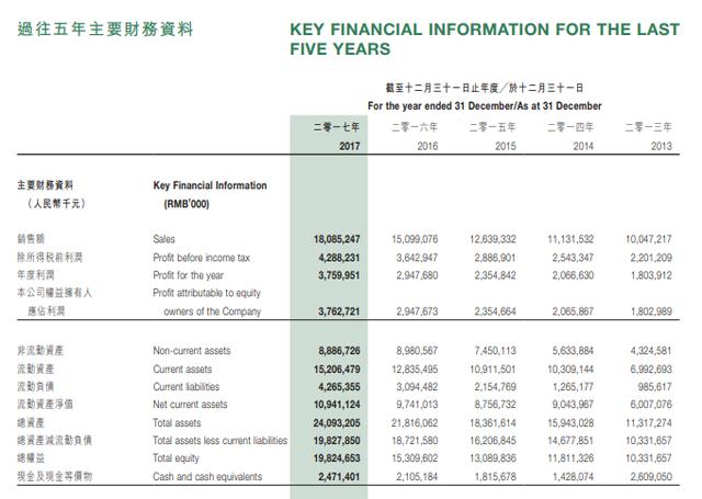 澳门今晚必开一肖一特大众网,深入执行计划数据_VR11.318