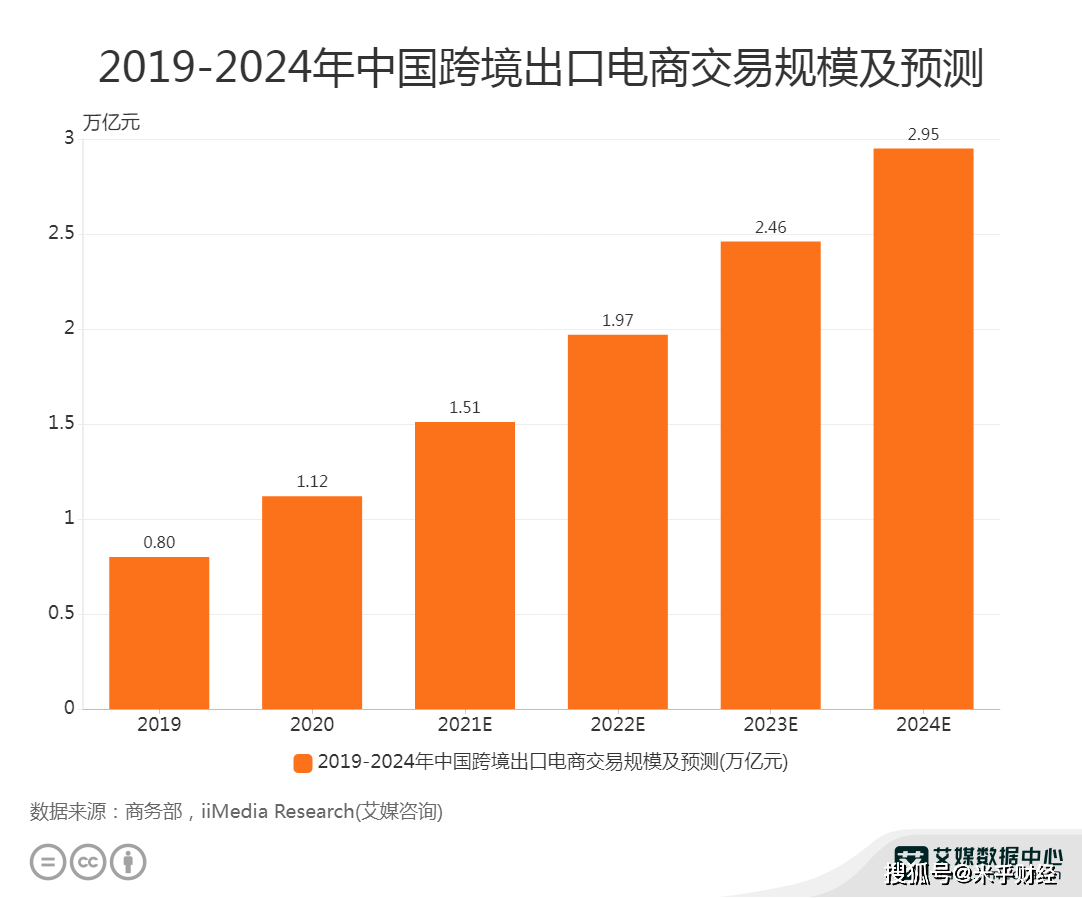 二四六香港资料期期中准,精细化分析说明_Pixel74.267