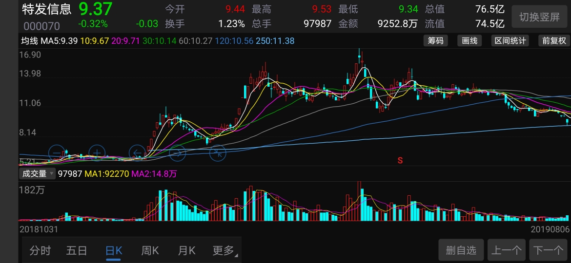 澳门今晚一肖必中特,未来趋势解释定义_HT82.390