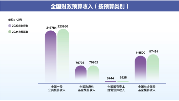 夏日清风 第4页