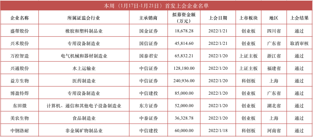 2024年正版资料全年免费,适用设计策略_升级版20.210